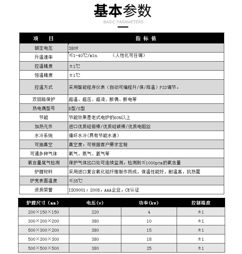 真空氣氛爐詳情頁定稿_03.jpg